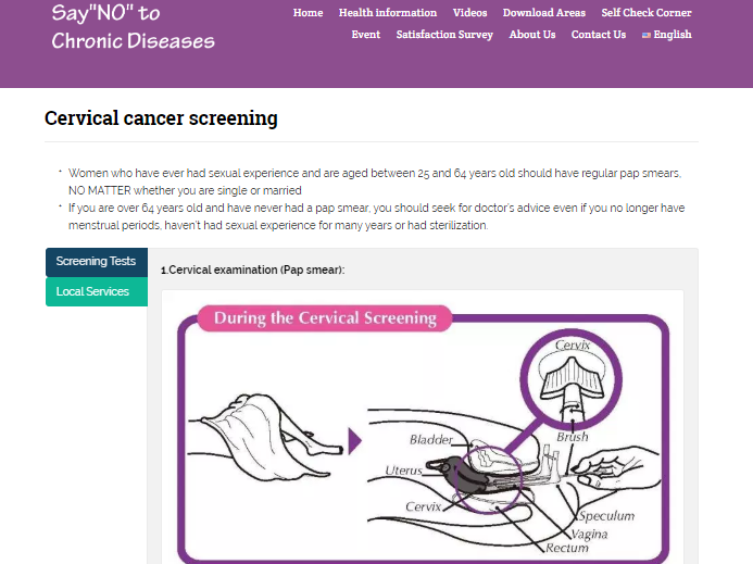 One of the pages of our developed website: Say ‘No’ to Chronic Diseases. This website aims to disseminate health information on the strategies in preventing chronic diseases including cervical cancer. 
